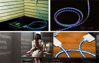 Elektro lichtende Producten Gr die de Kabel van de Draadlast voor Celtelefoon achtervolgen